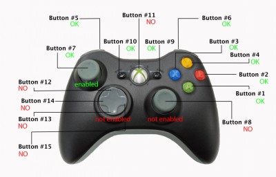 Ventuz_XBOX360_Controller_mapping.jpg